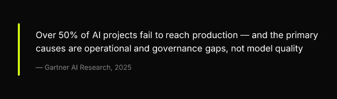 Key insight: Over 50% of AI projects fail to reach production, and the primary causes are operational and governance gaps, not model quality, Gartner AI Research, 2025
