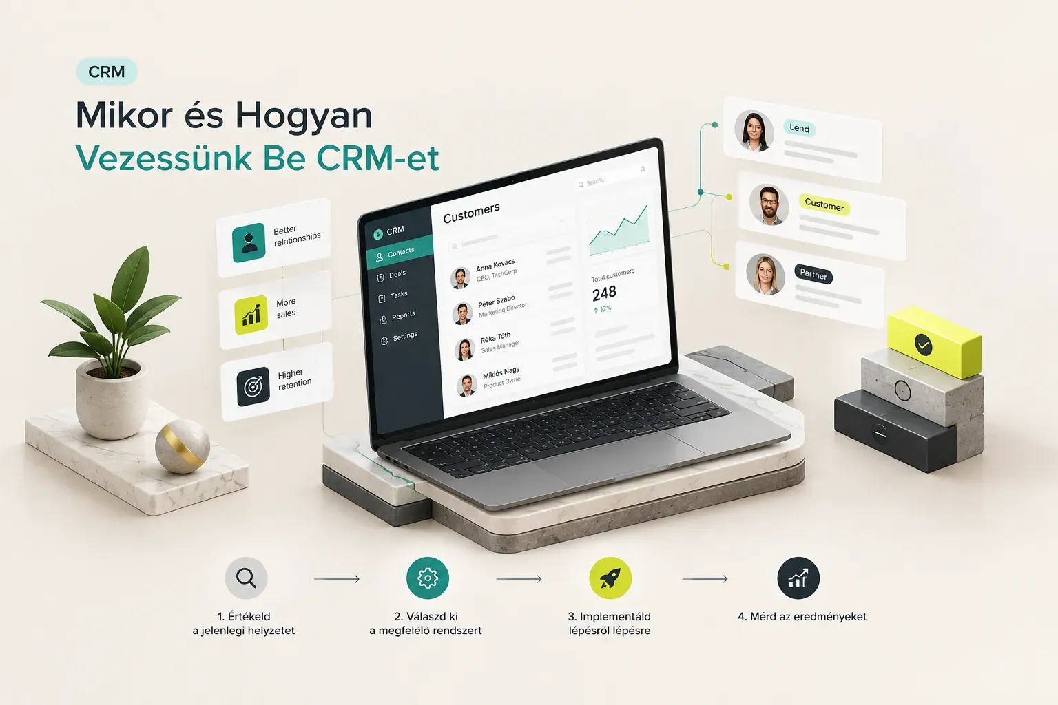 CRM rendszer bevezetésének lépései és időzítése növekvő vállalkozások számára