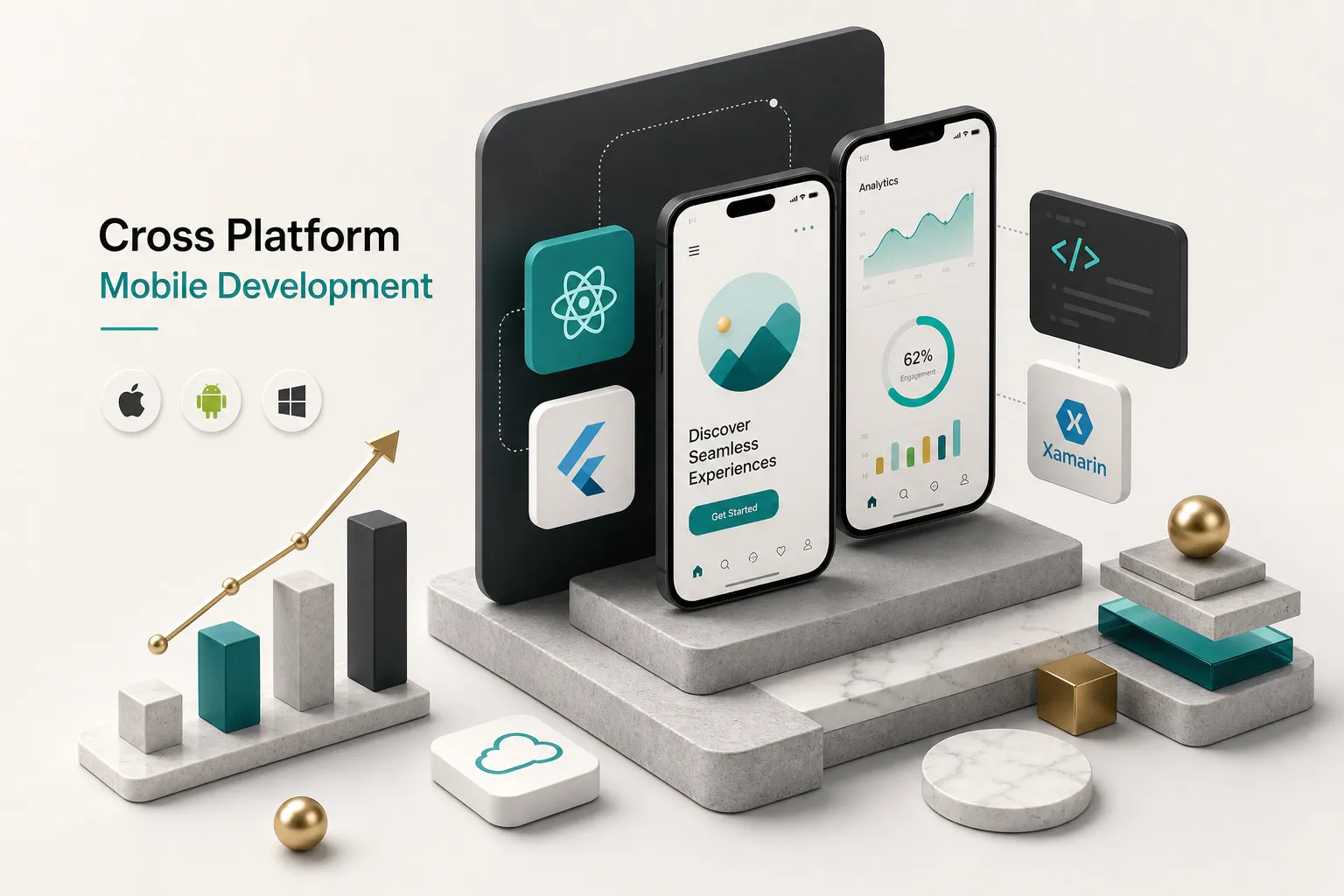 Developer building a cross platform mobile app development project across iOS and Android devices