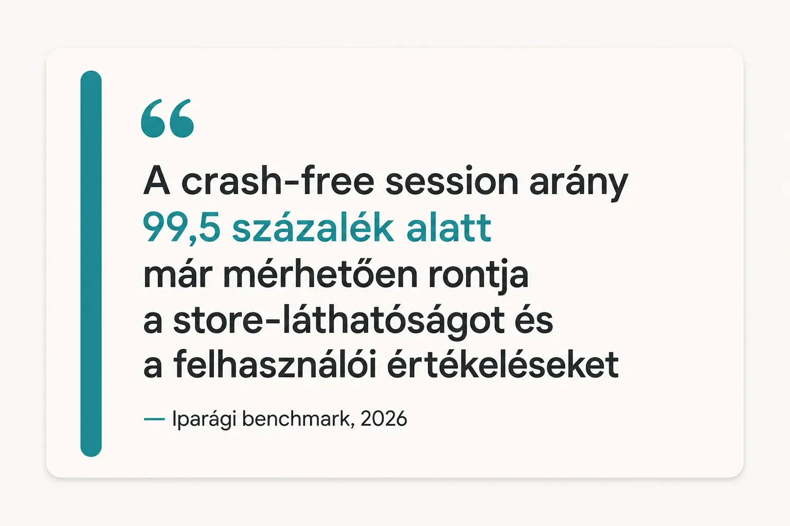 Key insight: A crash-free session arány 99,5 százalék alatt már mérhetően rontja a store-láthatóságot és a felhasználói értékeléseket, Iparági benchmark, 2026