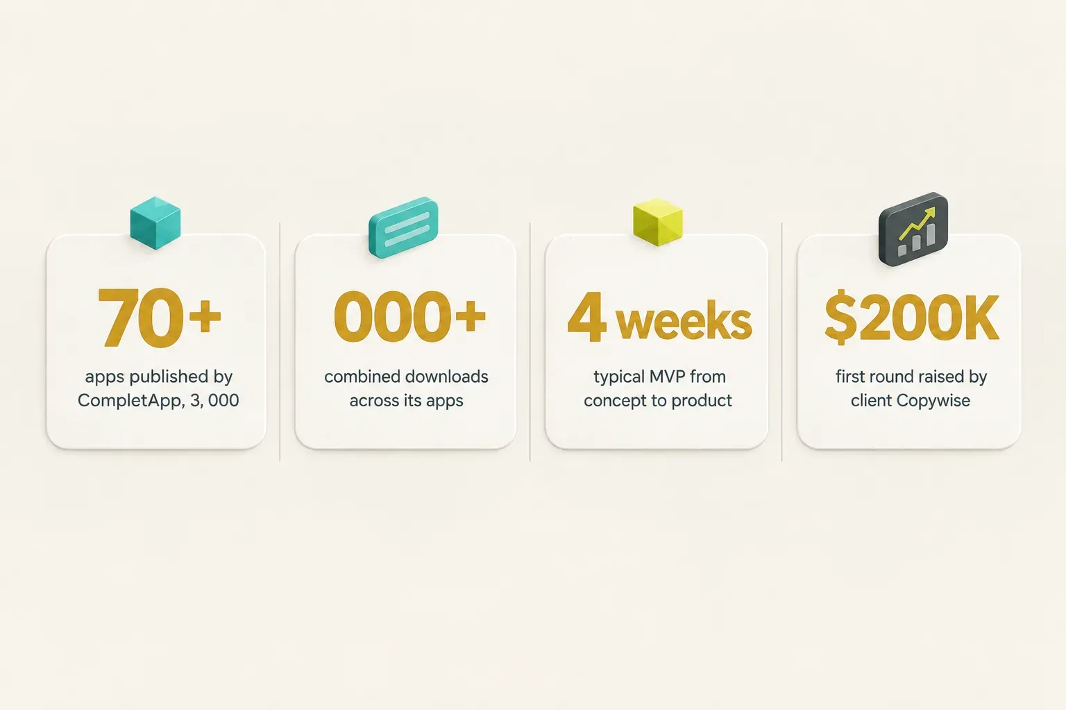 Statistics: 70+ apps published by CompletApp, 3, 000, 000+ combined downloads across its apps, 4 weeks typical MVP from…