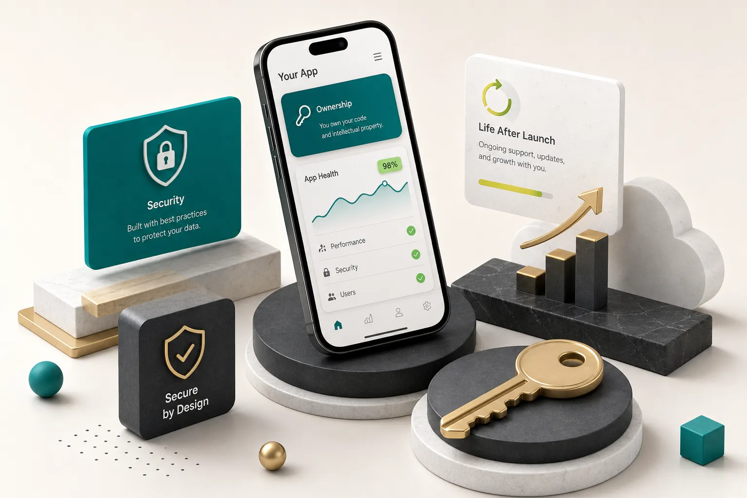 Mobile app development companies in the US securing code ownership and app data after project launch