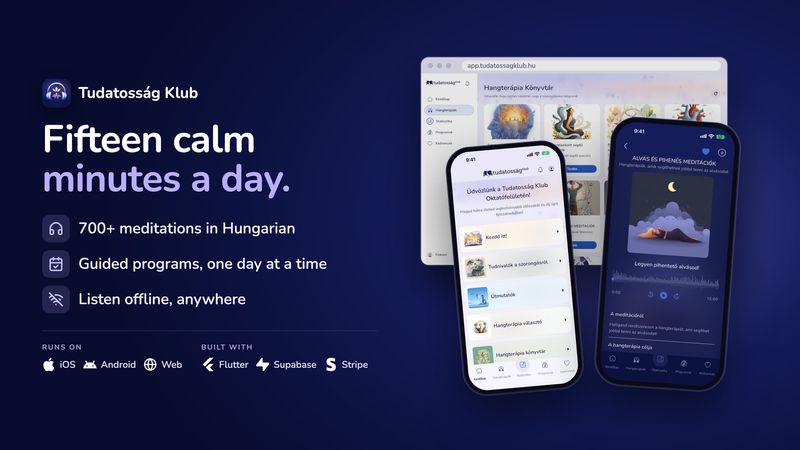 Tudatosság Klub cover: the app icon and name, the headline Fifteen calm minutes a day., three benefits (700+ meditations in Hungarian, guided programs one day at a time, listening offline anywhere), the iOS, Android and web logos, the Flutter, Supabase and Stripe logos, the web app library in a browser window, and two phones with the home screen in the light theme and the audio player in the dark theme